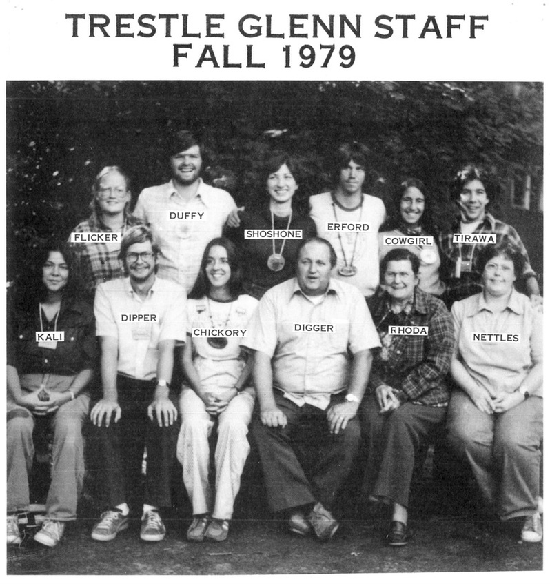 Trestle Glen Fall 1979
